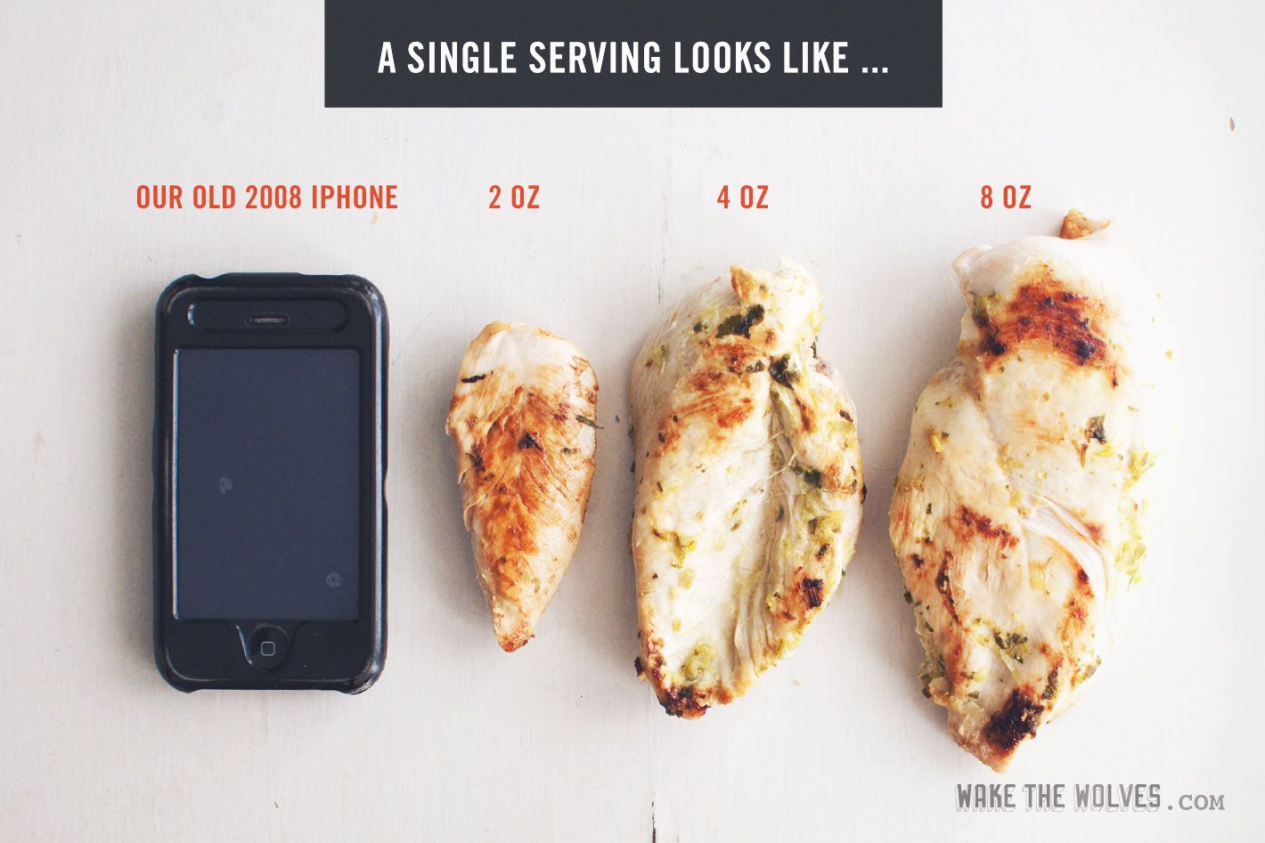 How Much Is 3 oz of Chicken: Weighing Your Poultry Portions