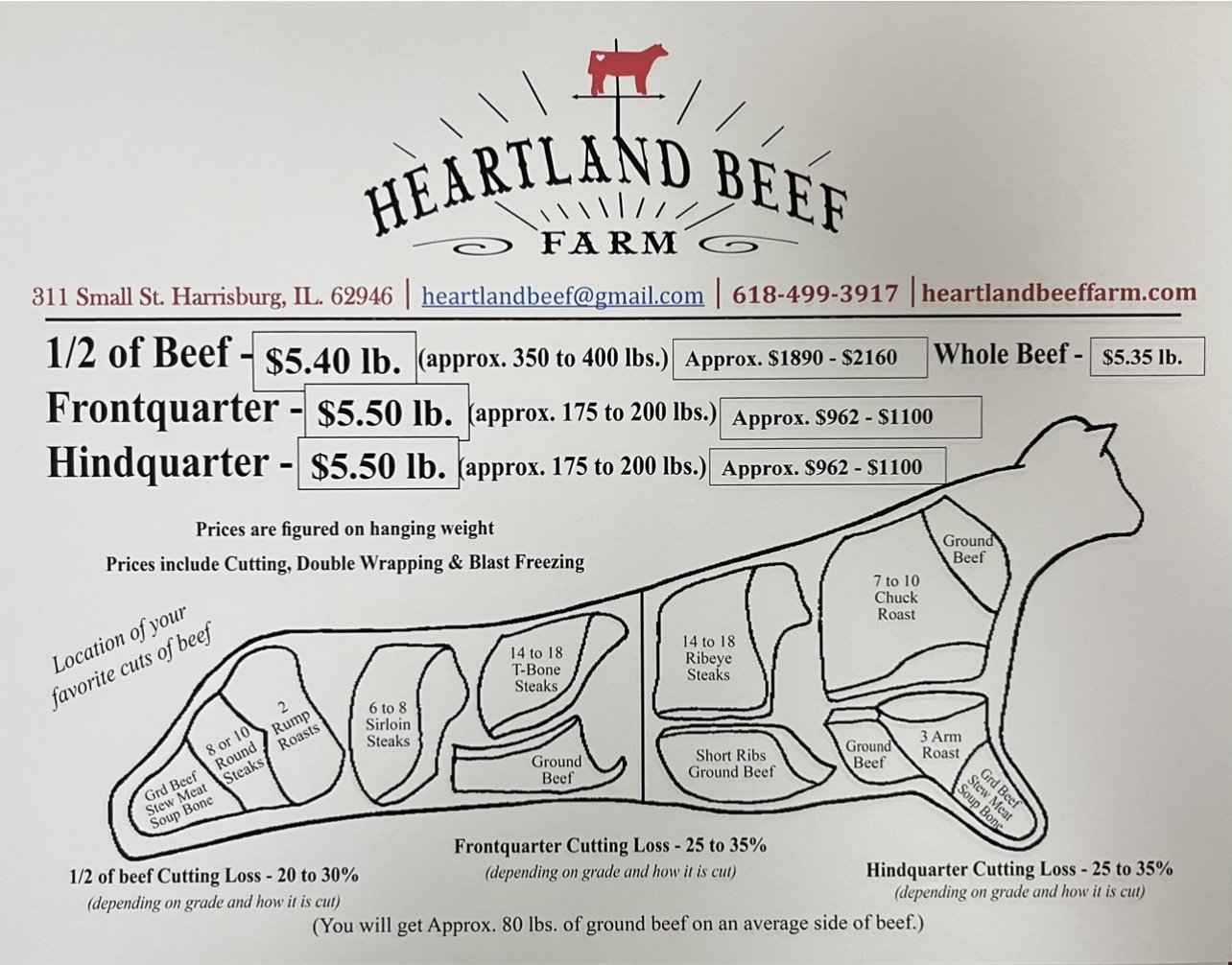 How Much Is a Quarter Cow: Understanding Pricing and Cuts in Bulk Meat Purchases