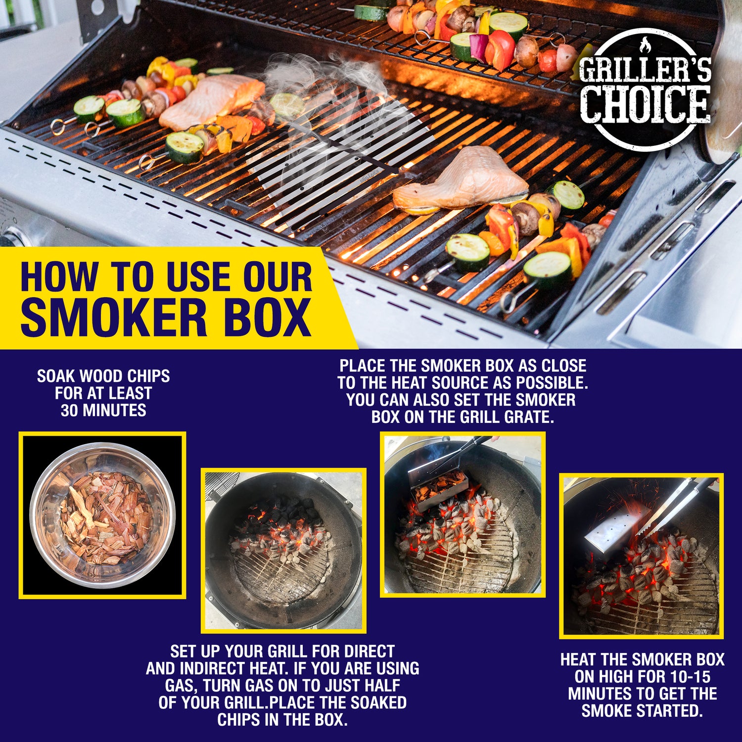 How to Use a Smoker Box: Enhancing Flavor with Wood Chips on a Grill