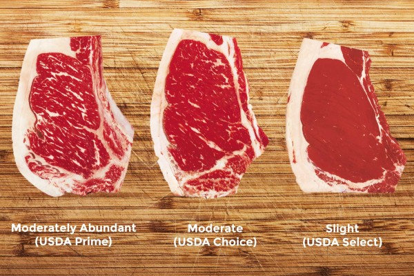 Wagyu Beef vs Regular: Comparing Premium and Standard Beef Varieties